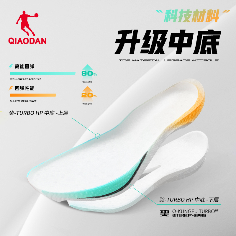 强风2.0PRO中国乔丹专业马拉松全掌碳板竞速竞训跑步鞋运动鞋男鞋 - 图3