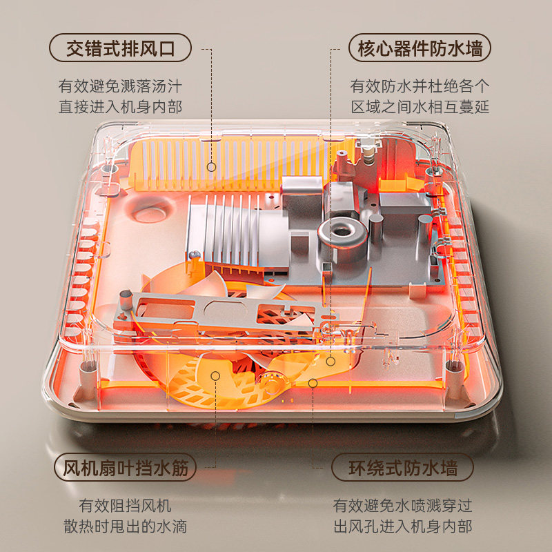 美的小型家用款迷你官方正品电磁炉 midea美的生活电器电磁炉/陶炉