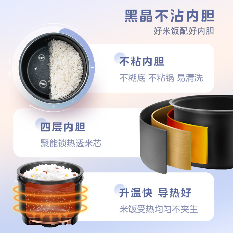 美的肆意系列家用一人食mini电饭锅 midea美的生活电器电饭煲