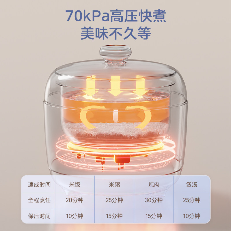 美的电家用小型迷你2-3人智能饭煲 midea美的生活电器电压力锅