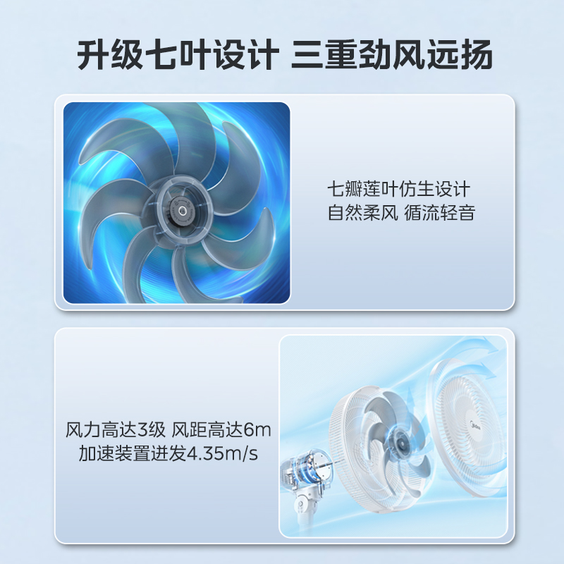 美的电风扇台式立式两用强力智能轻音宿舍家用节能客厅摇头落地扇