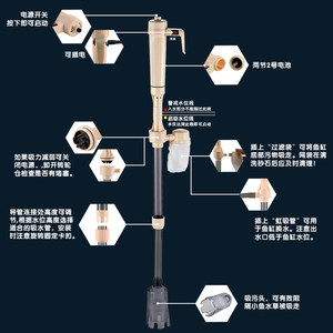 金利佳鱼缸换水器抽水泵电动洗沙器小型换水管清洁吸便器虹吸管