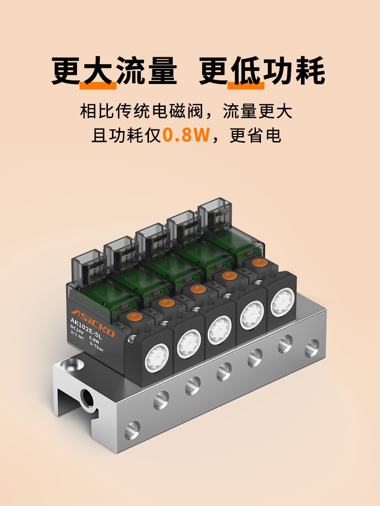 振动盘用电磁阀10mm微型高频VQ110 V114A AK101 AK102真空分选 - 图0