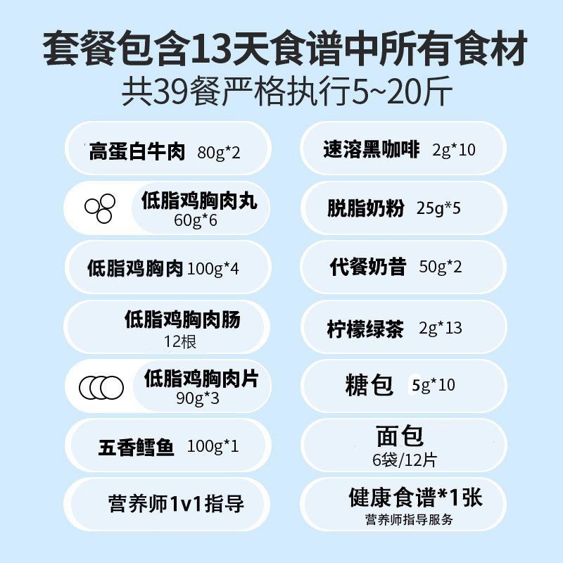 哥本哈根13天食谱食材控即食全套餐卡21天免煮代餐饱腹食品轻食餐 - 图0