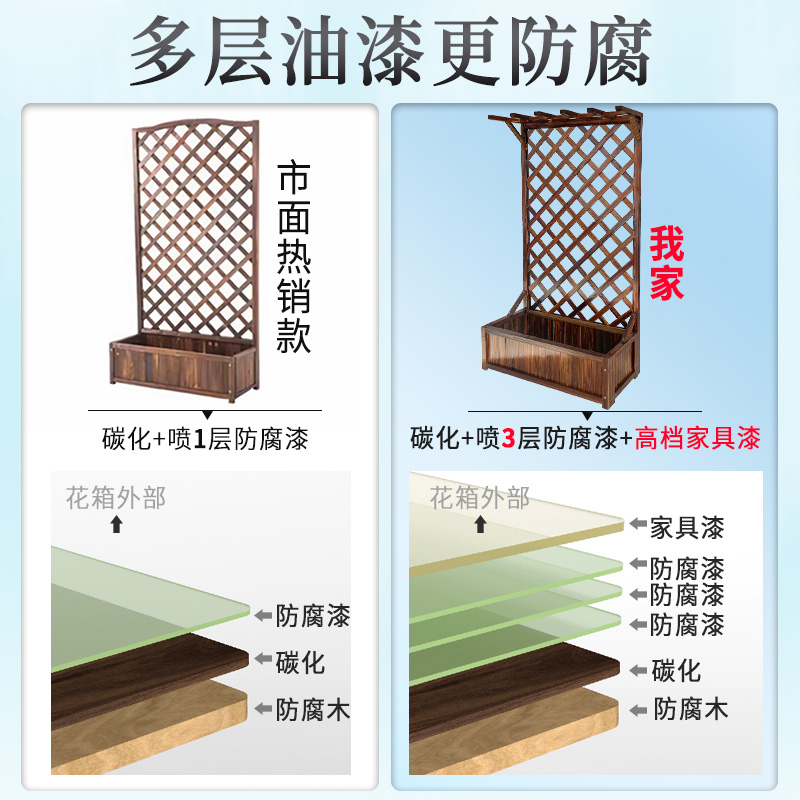 防腐木花箱户外庭院栅栏围栏阳台隔断花盆花园露台装饰花架爬藤架 - 图1