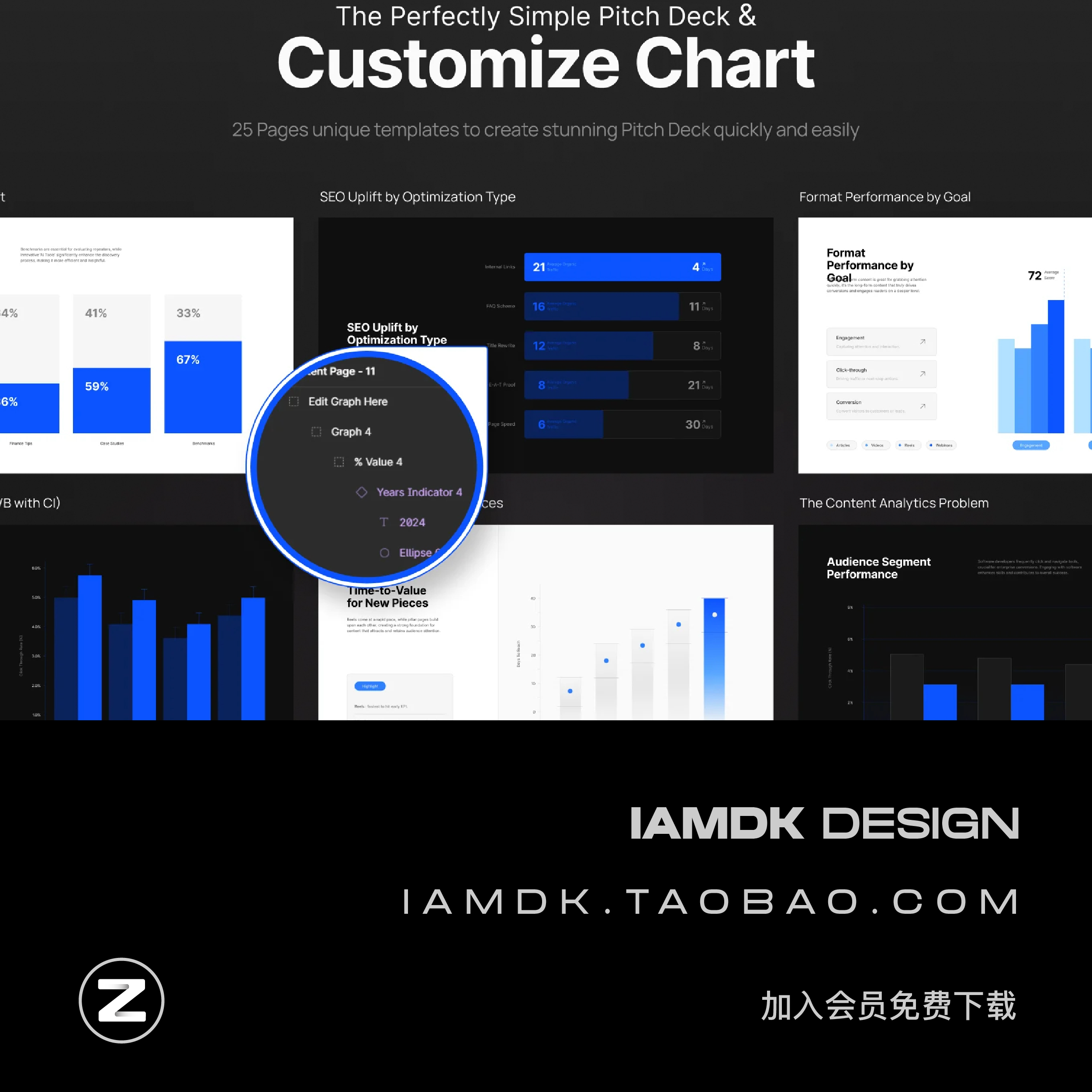 25页企业年度报表项目策划提案KPI条形图幻灯片设计ppt/figma模板 - 图3