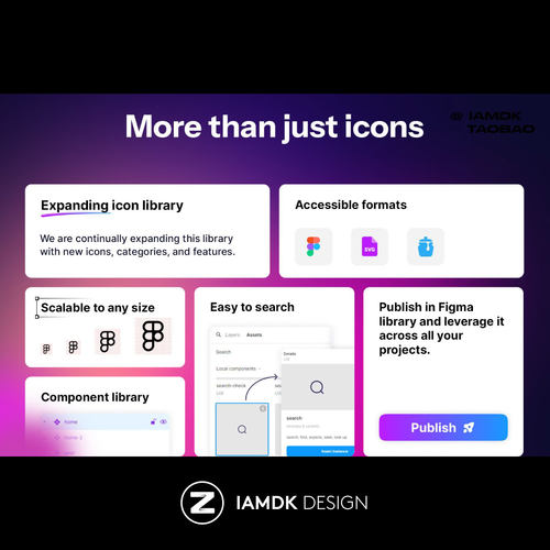 4000+款精美APP网站界面设计矢量线稿图标按钮Icons设计Figma素材-图3