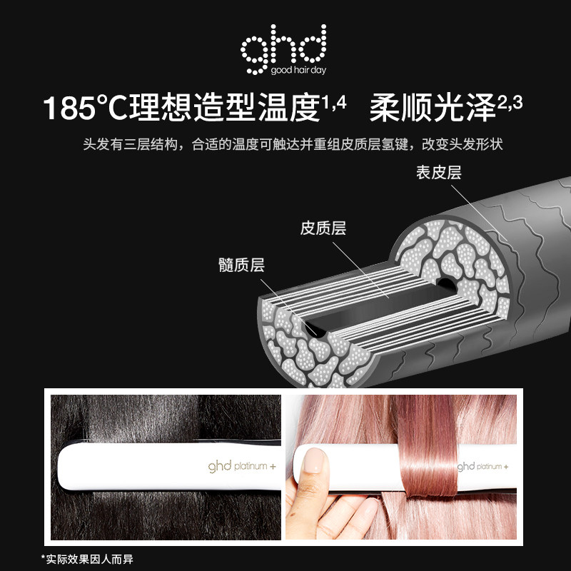 【新年礼物】ghd铂金版直板夹卷发器持久定型卷发棒两用卷发器