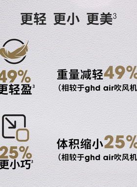 ghd旅行吹风机护发小功率便携式