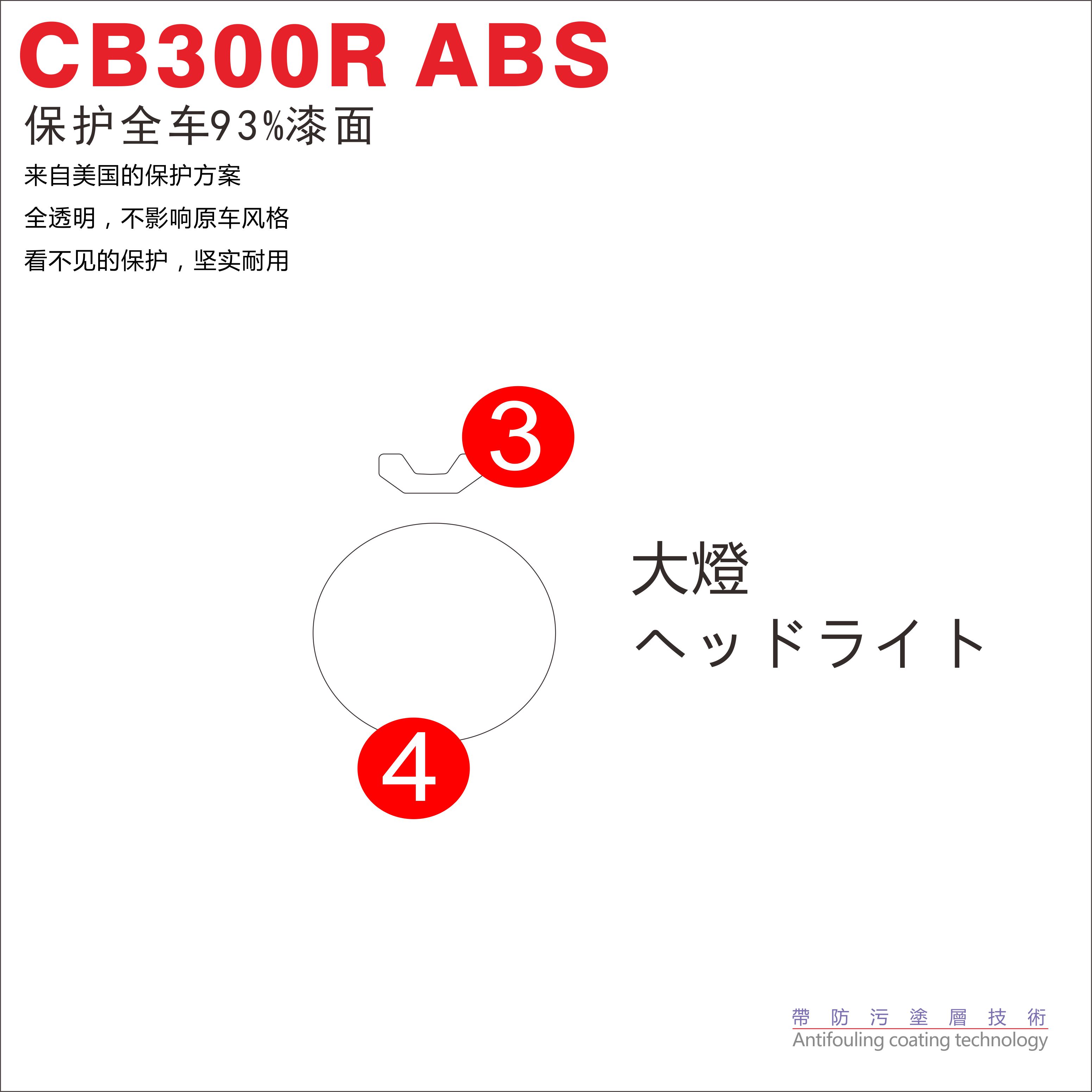 本田CB300R CB400X CBR650R摩托车改装仪表油箱大灯全车保护贴膜 - 图0