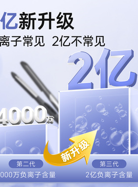 高颅顶神器直板夹无痕蓬松垫发根