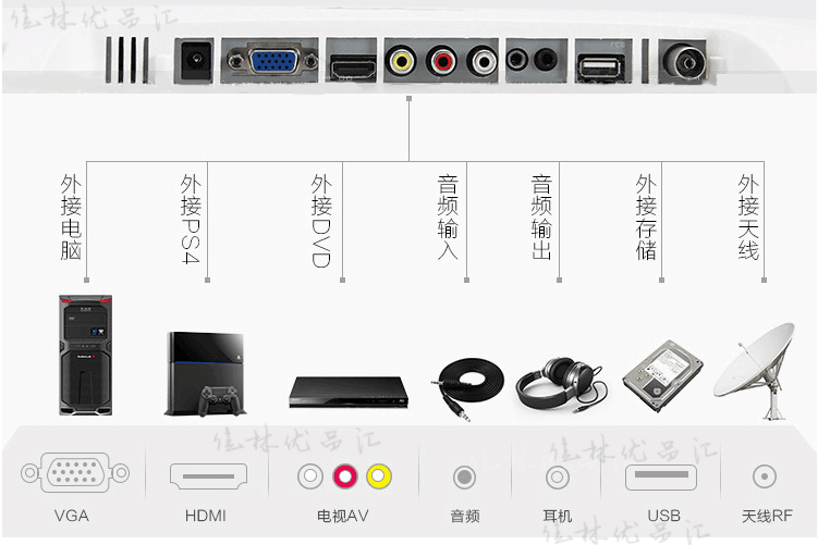 显示屏 19LED 平板 32 28 26 康人佳液晶电视机 WIF22 寸高清网络 24 全新 显示屏 19LED 平板 32 28 26 康人佳液晶电视机 WIF22 寸高清网络 24 全新