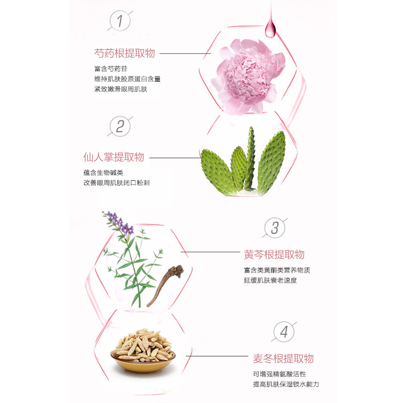 马应龙水晶蛇毒淡化黑眼圈眼膜贴 马应龙八宝眼膜