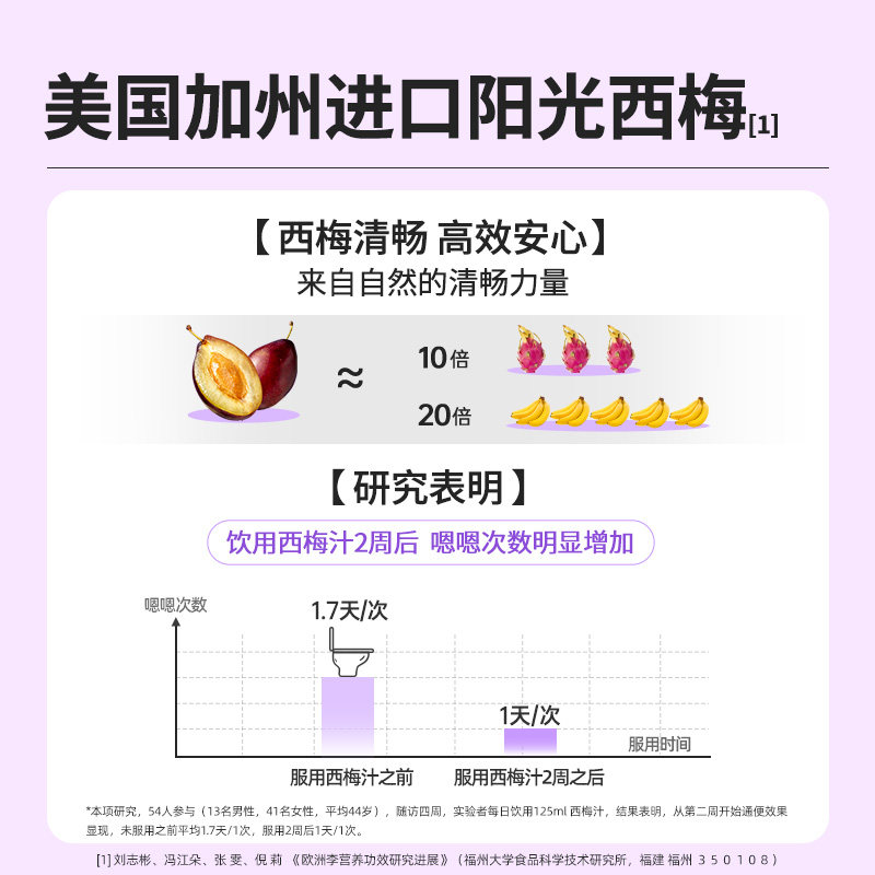 姿美堂嗨吃纤纤西梅膳食纤维咀嚼片 姿美堂膳食纤维/果蔬纤维