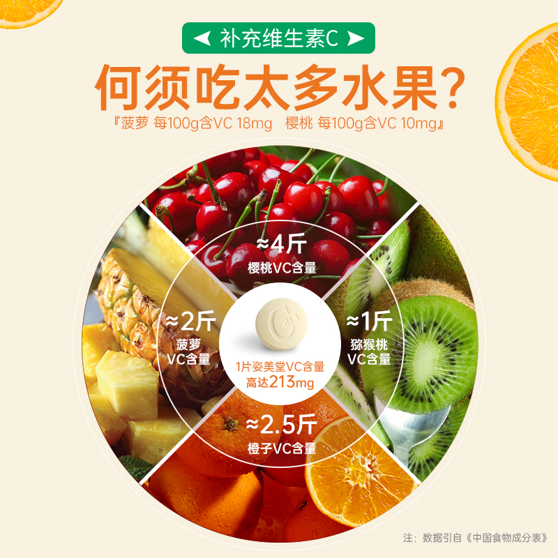 姿美堂旗舰店SIMEITOL/姿美堂 维生素C咀嚼片维c含片补充vc0