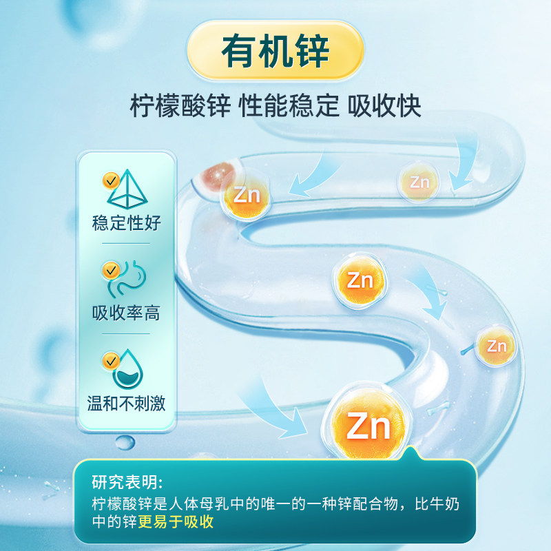  融科保健品维生素/复合维生素