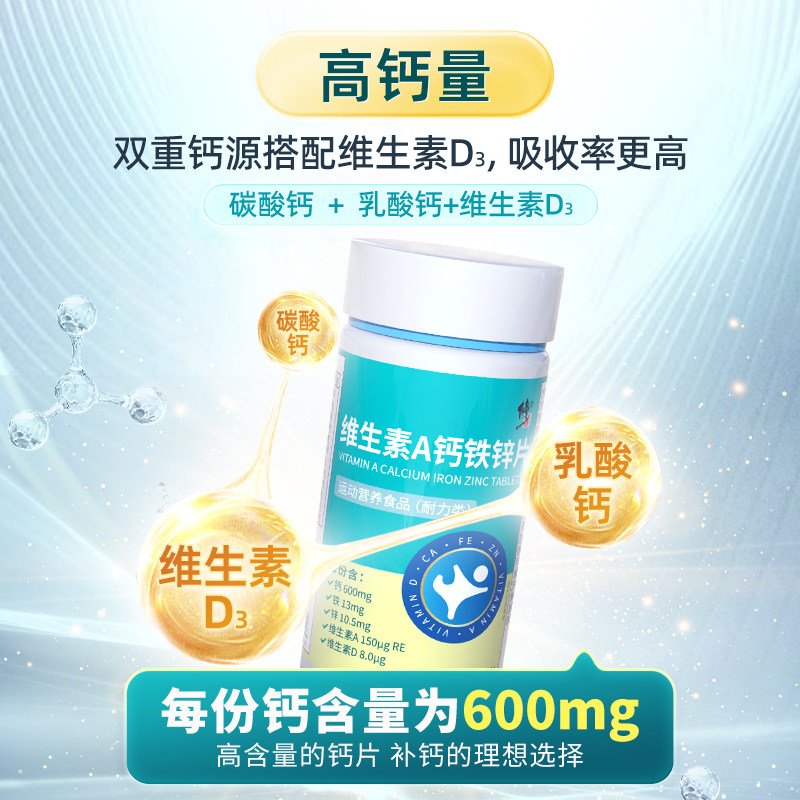  融科保健品维生素/复合维生素