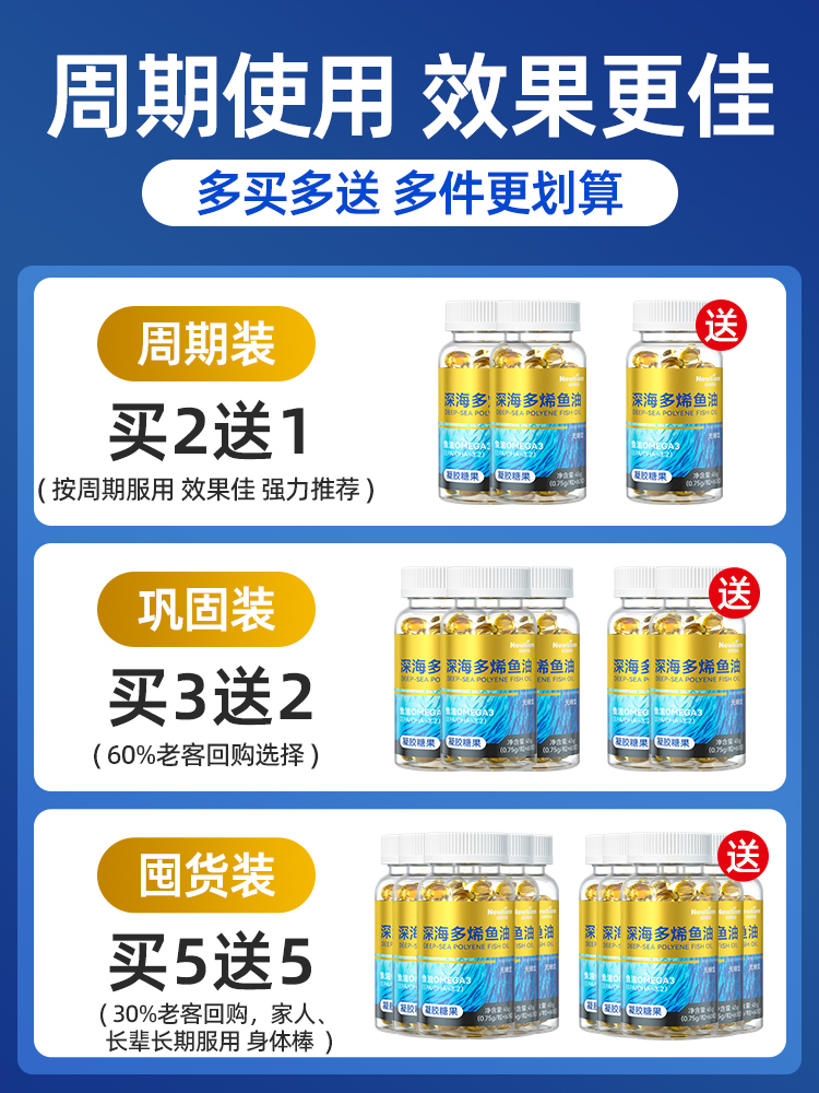 鱼油深海鱼软胶囊女生鱼肝油Omega3中老年成人官方旗舰店正品进口 - 图0