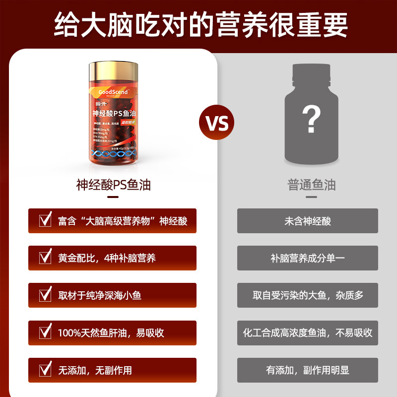 固升神经酸dha记忆力儿童ps软胶囊 固升保健品鱼油/深海鱼油