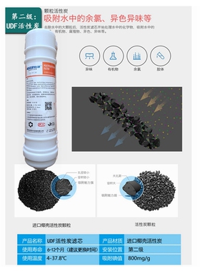 怡泽净水器滤芯原装正品活性炭