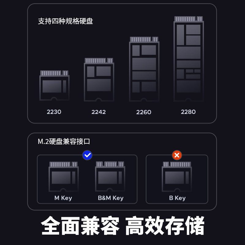 orico奥睿科全功能typec拓展坞分离式M2固态硬盘盒NVMe双盘位外置MAC笔记本电脑usb多接口扩展器hub集线器3.2 - 图2