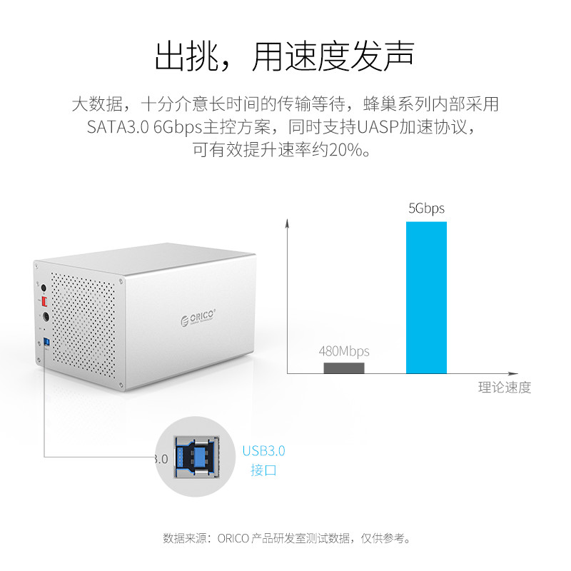 ORICO奥睿科3.5寸多盘位外置硬盘盒raid磁盘阵列盒SATA外接USB3.0-图2