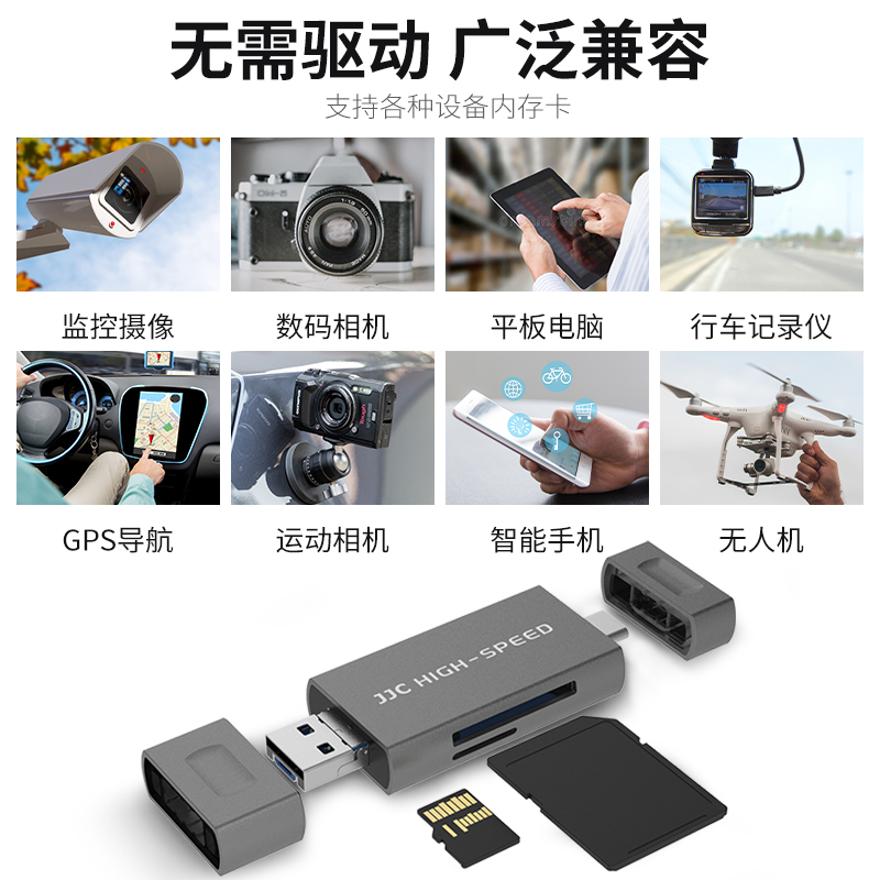 JJC USB 3.1读卡器SD 4.0 UHS-II卡多合一SD/TF卡高速手机相机电脑内存卡通用车载type-c手机安卓手机 - 图1