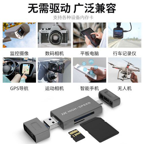 JJC USB 3.1读卡器SD 4.0 UHS-II卡多合一SD/TF卡高速手机相机电脑内存卡通用车载type-c手机安卓手机-图1