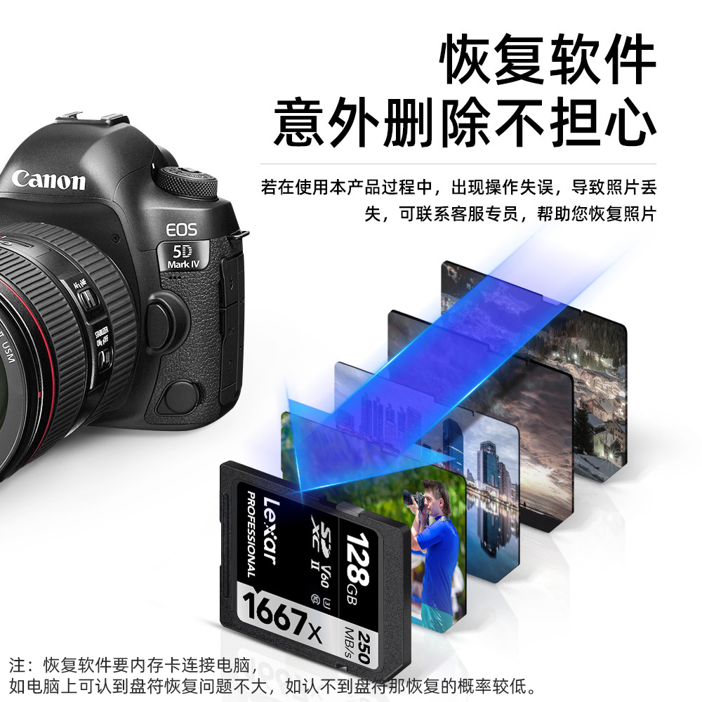 雷克沙SD卡64G 1667X高速4K存储卡单反相机EOS RA R5 R6内存卡索尼佳能5D4适用尼康750d摄像机D780 - 图3