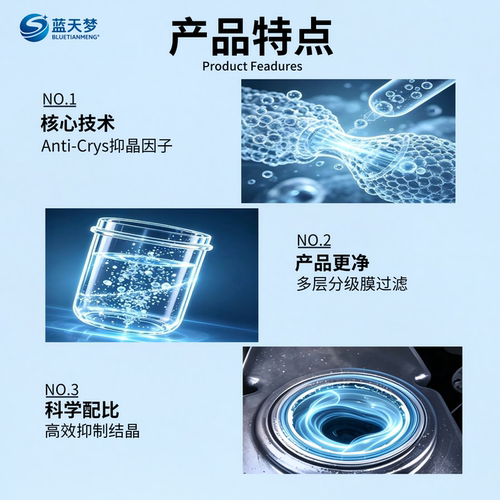 蓝天梦晶盾1号车用尿素10KG防结晶全效型尾气处理液高端高品质 - 图3