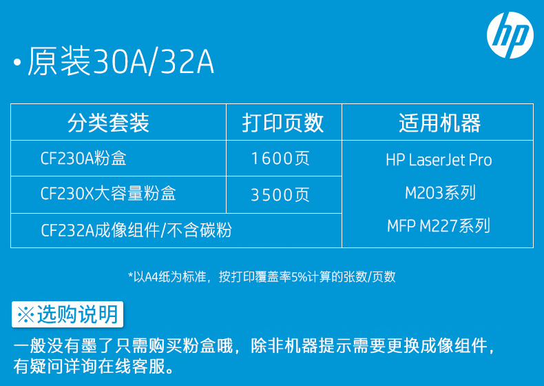 原装 惠普CF230A硒鼓粉盒 HP CF230X高容量 M203d M203dw M227sdn - 图2