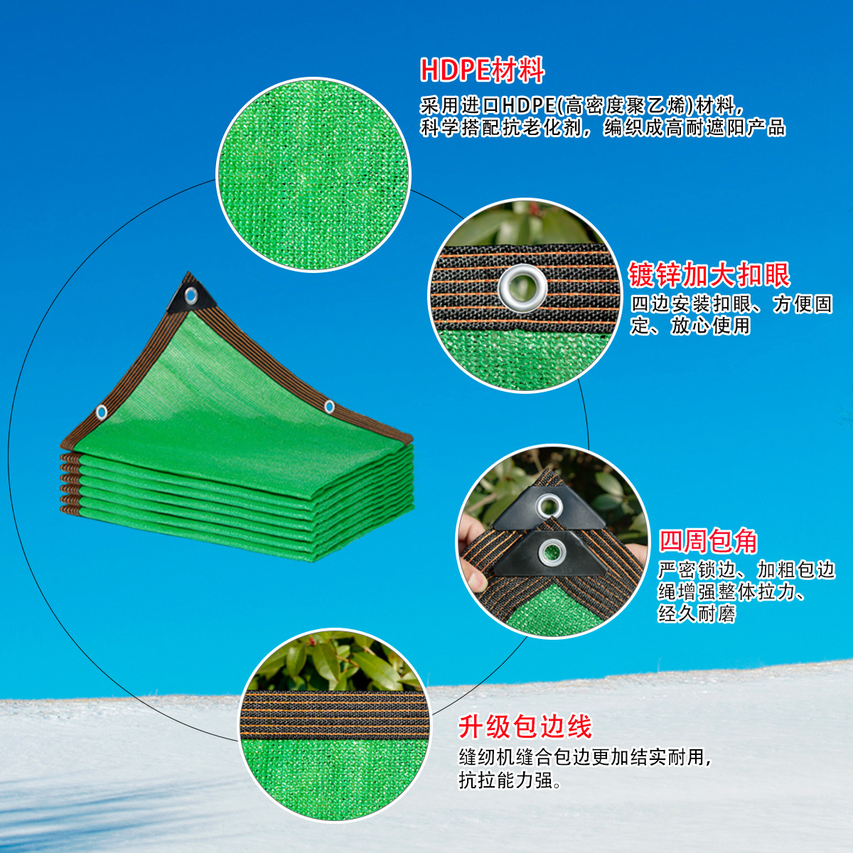 加密加厚绿色遮阳网防晒网户外遮阴网庭院楼顶阳台多肉隔热遮光网 加密加厚绿色遮阳网防晒网户外遮阴网庭院楼顶阳台多肉隔热遮光网