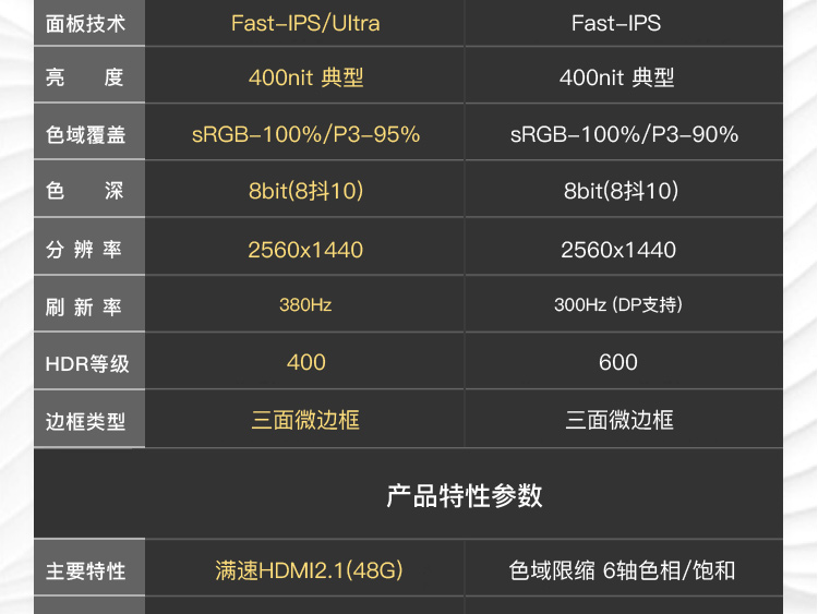 拓硕 27英寸2K400Hz旗舰电竞Ultra FsatIPS显示器360Hz 满速HDMI - 图1