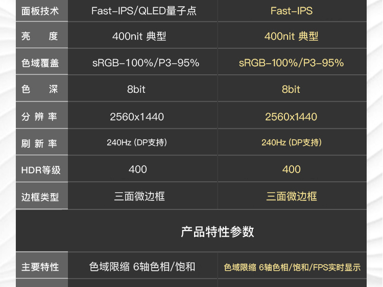 拓硕G27MIT/27英寸2K240Hz FastIPS电竞游戏1ms显示器95%P3防蓝光-图1