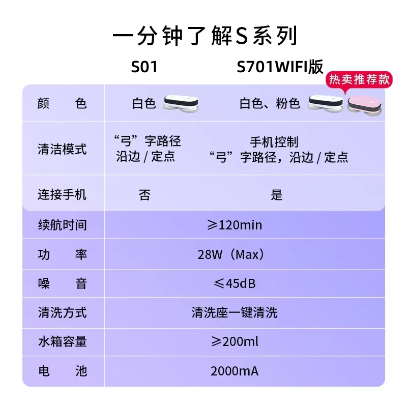 却尘犀智能静音拖地机器人家用全自动擦地低噪洗地除尘加湿一体机 - 图2