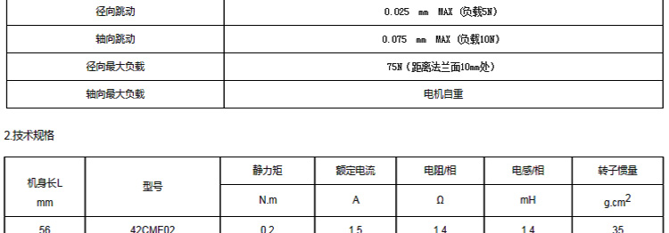 雷赛42闭环步进电机42CME0242CME04 42CME06 42CME08电机 - 图0