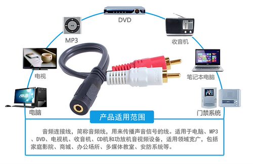 电视耳机转接线 双莲花音频线转3.5mm耳机插孔 - 图2