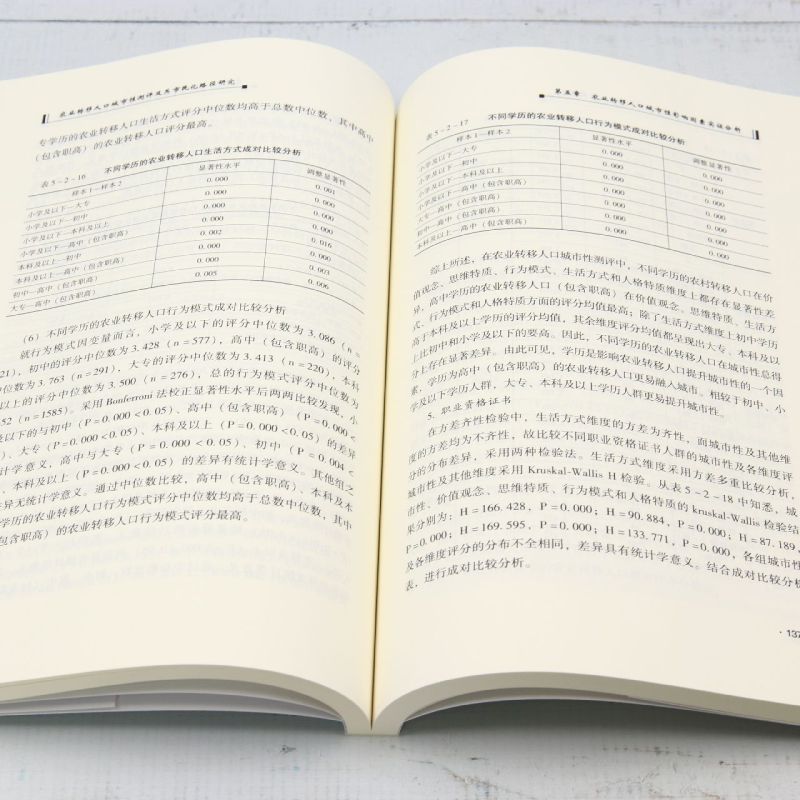 【新华正版】农业转移人口城市性测评及其市民化路径研究 崔铭香 中国社科