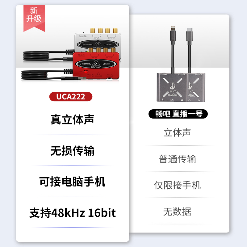 BEHRINGER/百灵达 UCA222/202便携式外接迷你USB外置声卡手机电脑 - 图2