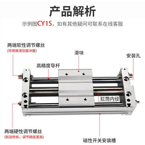 RMT无杆气缸CY1S-10/15/20/25/32/40-100/150 MRU 磁偶式滑台导杆 - 图1