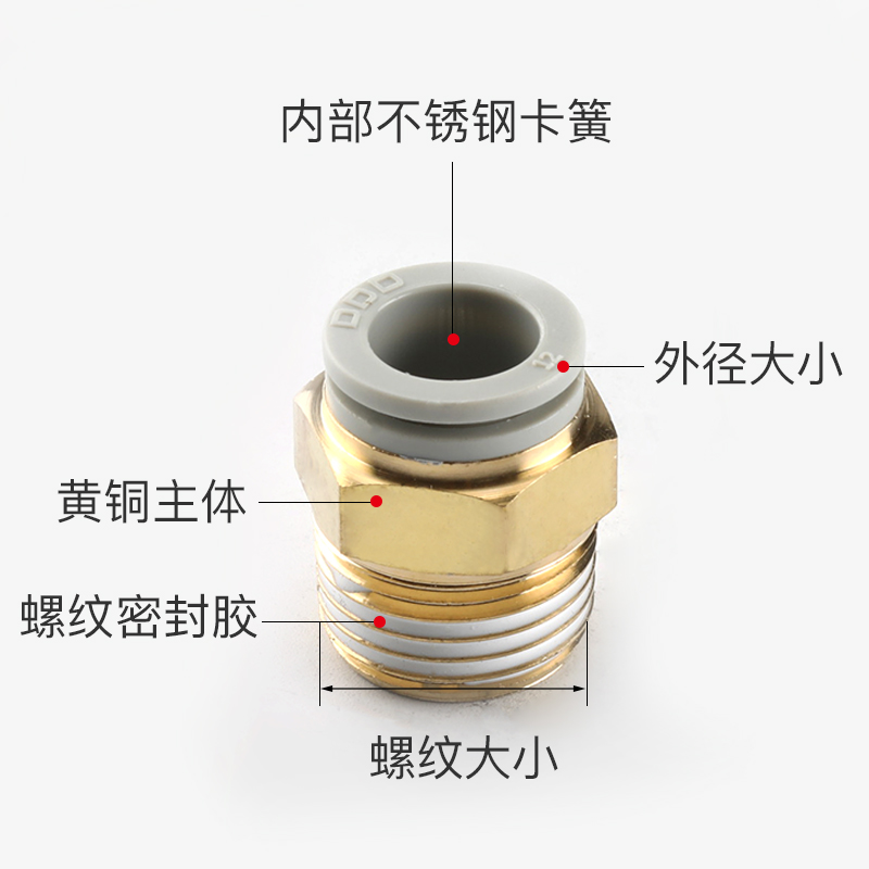 气管接头快速接头PC8-02气动带螺纹直通PC4-M5气管快接PC6-01/02