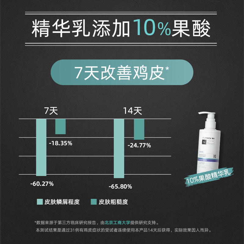 littletouch哩头10%果酸身体乳 littletouch身体乳/霜