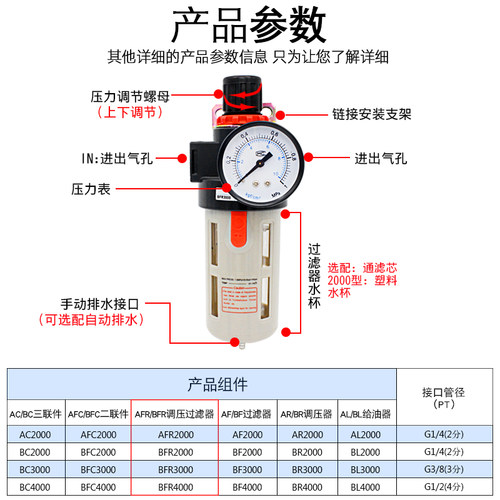 气动空压机调压阀气源处理器单联件BFR2000/3000/4000调压过滤器 - 图3
