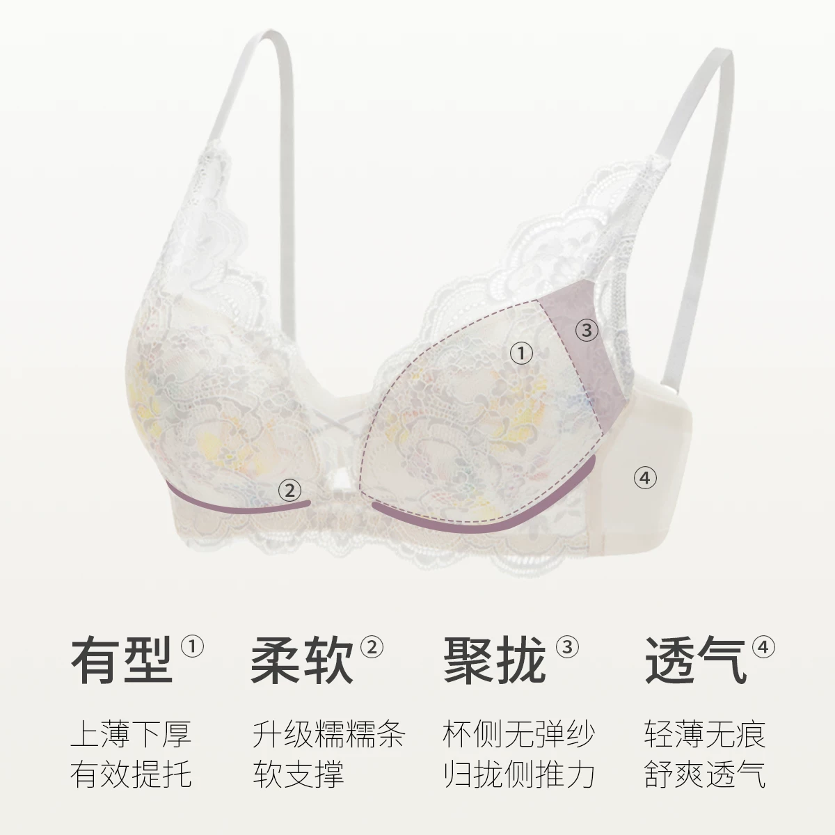 华歌尔 Ultra thin breathable underwear, push up bra