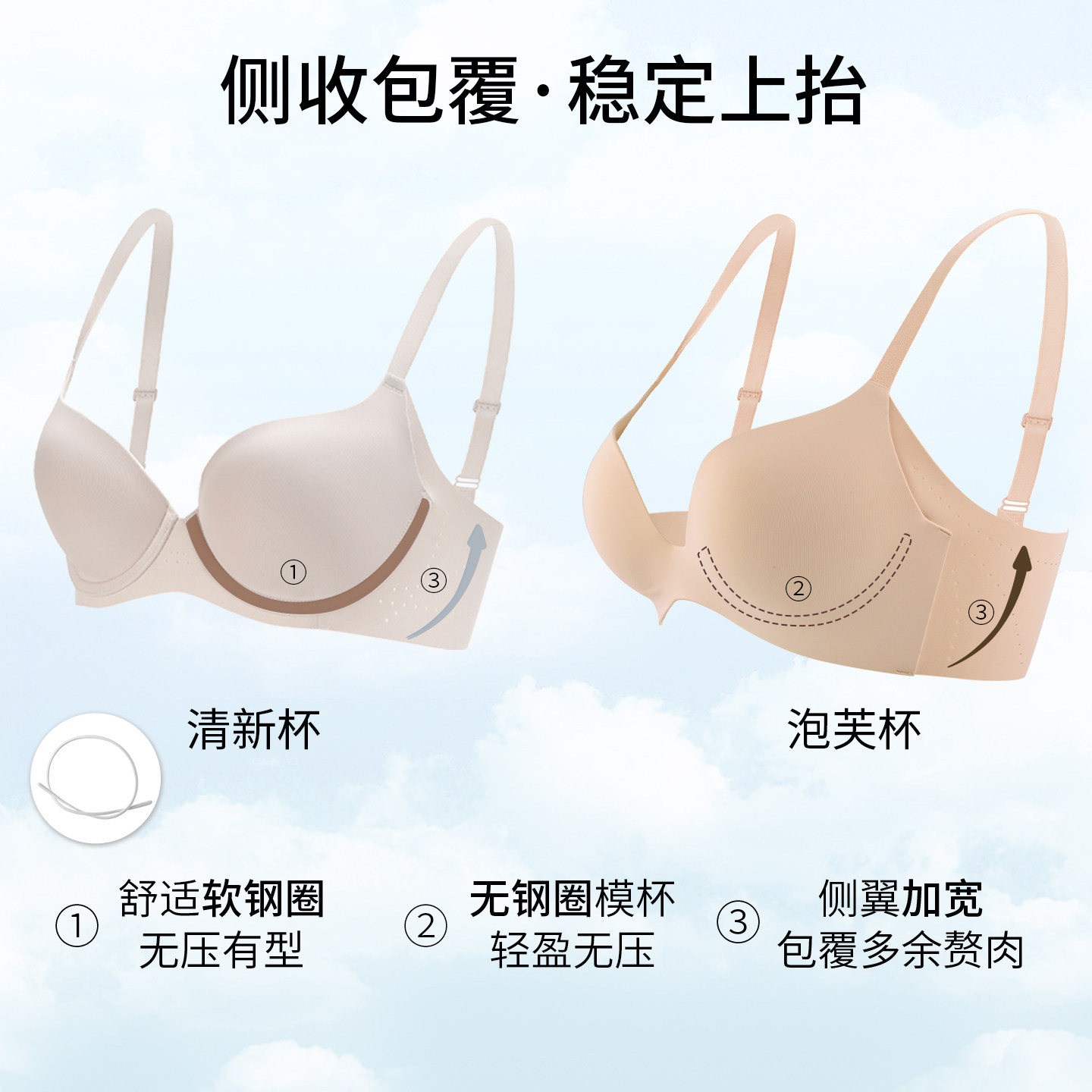 华歌尔Wacoal轻薄透气舒适聚拢无痕软钢圈软支撑文胸内衣女WB14F4