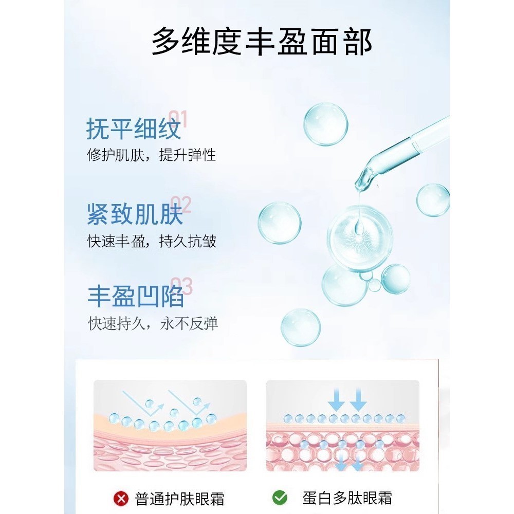 【院线同款】丰盈脸精华眼窝额头太阳穴凹陷修复泪沟填充饱满神器-图2