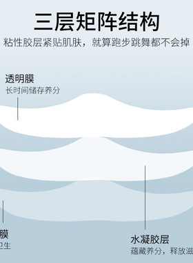 【福利款】水凝胶额头贴淡化川字纹法令纹提拉紧致男女通用抗皱贴