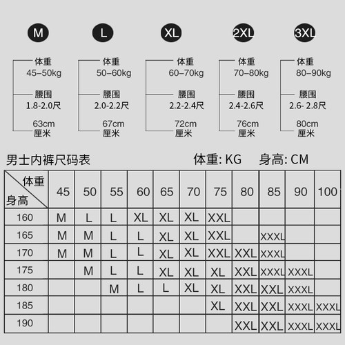 3条网孔冰丝男士平角内裤红色超薄款真丝个性夏天透气四角潮流-图1