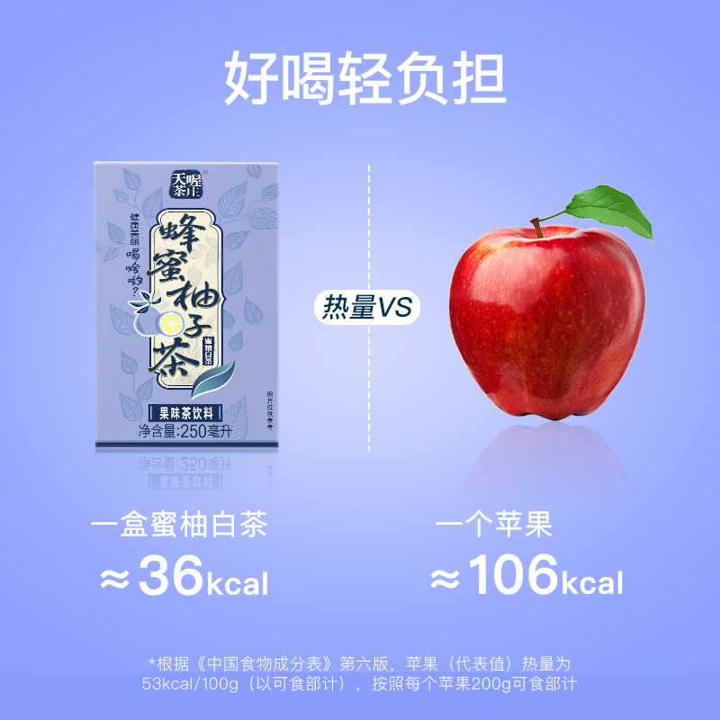 【天喔】蜂蜜柚子茶 蜜柚白茶250ml*16盒 夏季解腻果味茶饮料整箱 - 图0