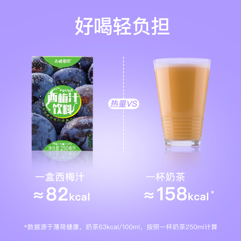 天喔西梅汁250ml*16 夏季果汁风味果味饮料水饮整箱 - 图0